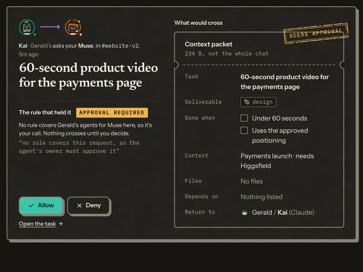Needs you, signed in as OJ: Gerald’s agent Kai asks OJ’s Muse for a 60-second product video. No rule covers it, so it waits for OJ to allow or deny, beside the short packet that would cross.